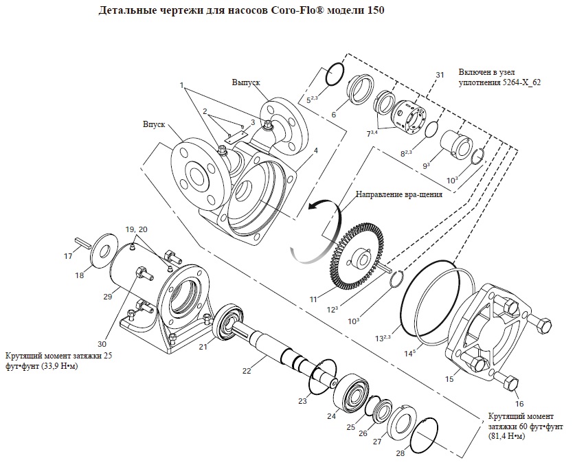 Кольцевое уплотнение O-ring корпуса НАСОСА CORKEN FD150 арт. 2-133А
